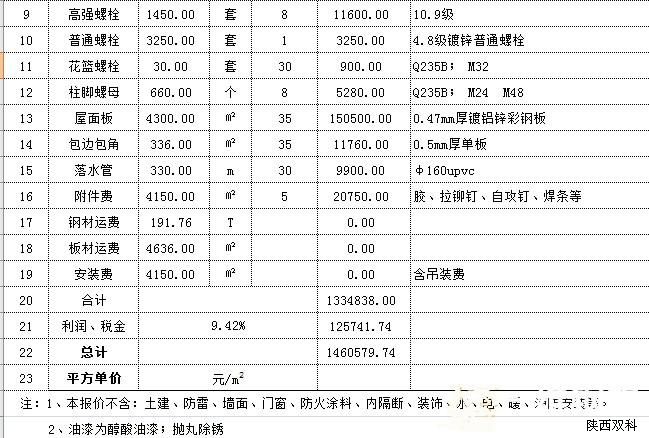 鋼結構廠房價格,鋼結構廠房,鋼結構
